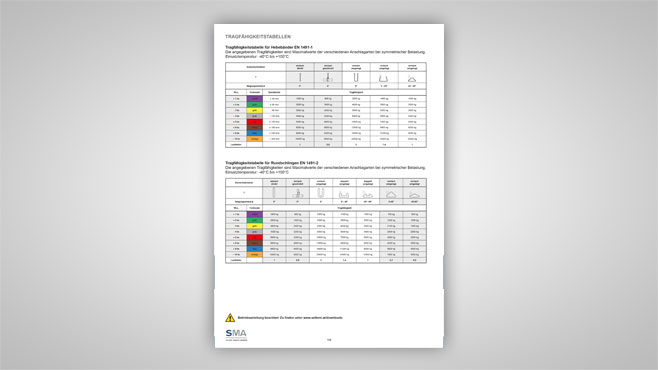 SMA - Fachkatalog 21 Tragfähigkeitstabellen